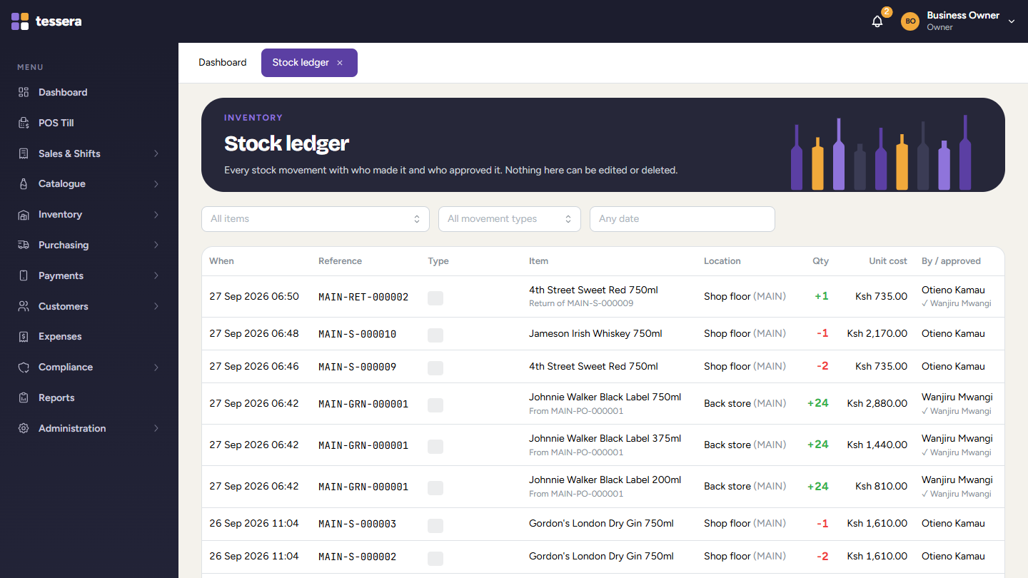 Tessera stock ledger listing each sale as a stock movement of minus one or minus two